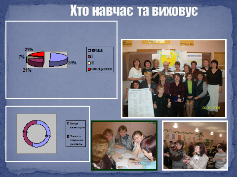 Хто вивчає та виховує1.png